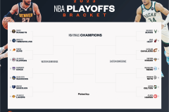 快船队风波再起：核心球员离队，泰伦卢直言球队困境